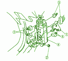 1998 Mazda Protege Connector Fuse Box Diagram