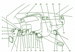 1998 Nissan Sentra 200SX 4 cyl Fuse Box Diagram