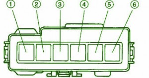 1998 Suzuki Esteem Under Dash Fuse Box DIagram
