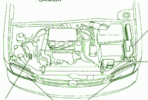 1998 Toyota Sienna Fuse Box Diagram