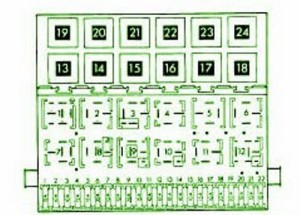 1998 Volkswagen Corrado Main Fuse Box Diagram