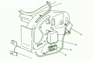 1999 Cadillac CAD Escalade Rightside Dash Fuse Box Diagram