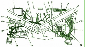 1999 Cadillac Deville Fuse Box Diagram