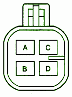 1999 Chevrolet Blazer S10 Fuse Box Diagram