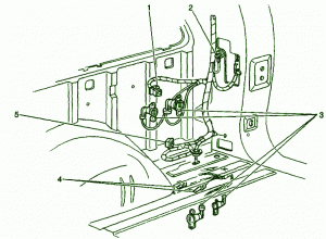 1999 Chevrolet S10 2.2L Rear Fuse Box Diagram