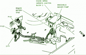 1999 Chevy Lumina Under The Hood Fuse Box Diagram