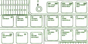 1999 Dodge Intrepid Sedan Transmission Fuse Box Diagram