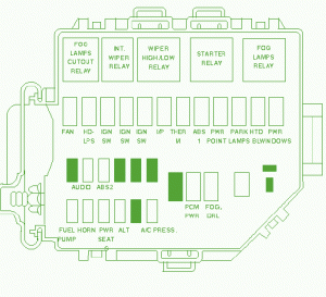 1999 Ford Mustang V6 Fuse Box Diagram