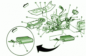 1999 GMC Yukon Denali Glove Box Fuse Box Diagram