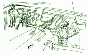1999 GMC Yukon Denali Left Side Dash Fuse Box Diagram