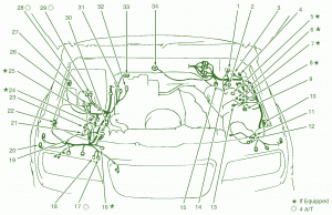1999 Suzuki Sidekick Fuse Box Diagram
