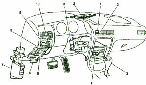 2000 Chevrolet Lingen Felter 427 Interior Fuse Box Diagram