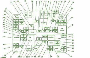 2000 Chevrolet S10 Front Engine Fuse Box Diagram