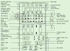 2000 Ford Explorer Battery Junction Fuse Box Diagram