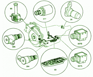 2000 GMC 1500 5.3 V8 Fuse Box Diagram