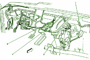 2000 GMC Savana Engine Fuse Box Diagram