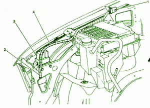 2000 GMC Sonoma Engine Pasenger Fuse Box Diagram