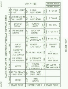 2000 Honda EX Fuse Box Diagram