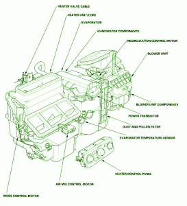 2000 Honda Pilot Engine Fuse Box Diagram