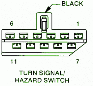 2000 Jeep Cherokee Hazard Switch Fuse Box Diagram