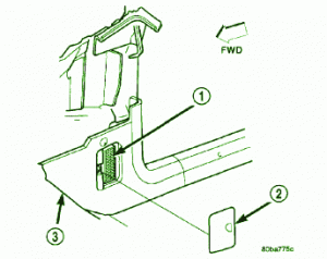 2000 Jeep cherokee XJ Rear Fuse Box Diagram
