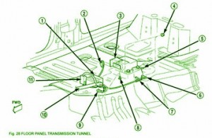 2000 Jeep Grand Cherokee Junction Fuse Box Diagram