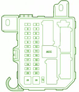 2000 Mazda Tribute Primary Fuse Box Diagram