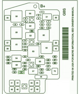 2000 Pontiac Aztek Under The hood Fuse Box Diagram