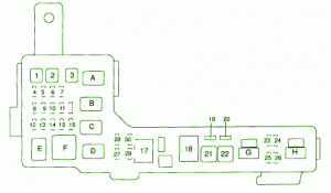 2000 Toyota Avalon Fuse Box Diagram