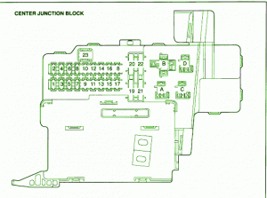 2000 Toyota Celica GT Fuse Box Diagram