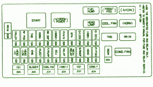 2001 Audi RS6 Main Fuse Box Diagram