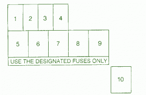 2001 Chevrolet Tracker Heater Fuse Box Diagram