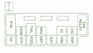 2001 Chevrolet Tracker Instrument Panel Fuse Box Diagram