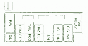 2001 Chevy Tracker Under The Dash Fuse Box Diagram