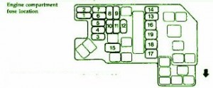 2001 Chrysler Sebring 6 cyl Fuse Box Diagram