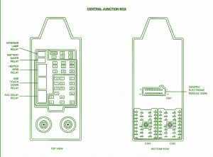 2001 Ford Expedition Central Junction Fuse Box Diagram