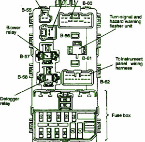 2001 Mitsubishi Diamante 3.5 Fuse Box Diagram