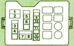 2001 Mitsubishi Fe639 Dashboard Fuse Box Diagram