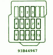 2001 Mitsubishi Montero Mini Fuse Box Diagram