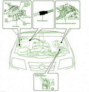 2001 Suzuki XL-7 Fuse Box Diagram