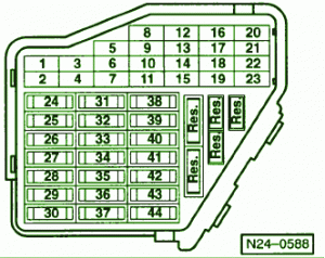 2001 Volkswagen Beetle Main Fuse Box Diagram