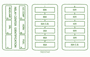 2002 Cadillac STS Main Engine Relay Fuse Box Diagram