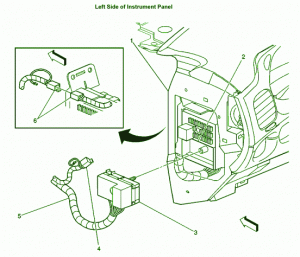 2002 Chevy Impala SS Instrument Fuse Box Diagram