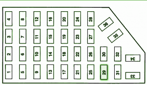 2002 Ford Expedition 5400 Fuse Box Diagram