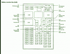 2002 Ford F-150 Fuse Box Diagram