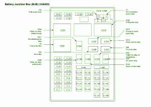 2002 Ford F-150 FX-4 Main Fuse Box Diagram