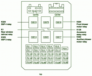 2002 Ford Windstar Fuse Box Diagram