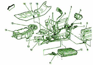 2002 GMC Savana Body Control Module Fuse Box Diagram