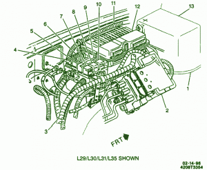 2002 GMC Sierra 1500 Main Engine Fuse Box Diagram