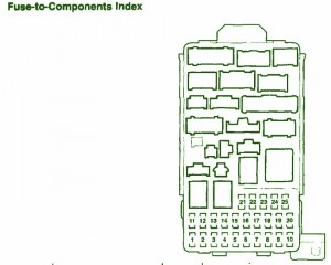 2002 Honda CRV 2.2 Component Index Fuse Box Diagram